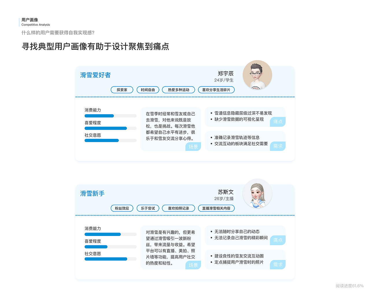 密苑云顶APP2.0版本优化设计（图ZMzU3MTgwNTg4） - 交互/UE - 站酷设计师周思俍原创素材 - 站酷ZCOOL
