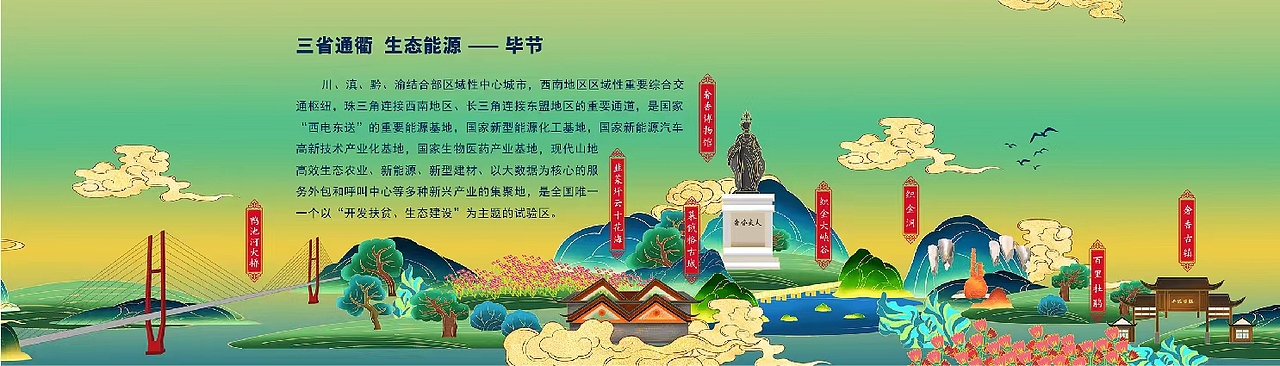 美丽的贵州,美丽的家乡。（图ZMzIyMjcxMzky） - 创作习作 - 站酷设计师水瓶座小峻原创素材 - 站酷ZCOOL