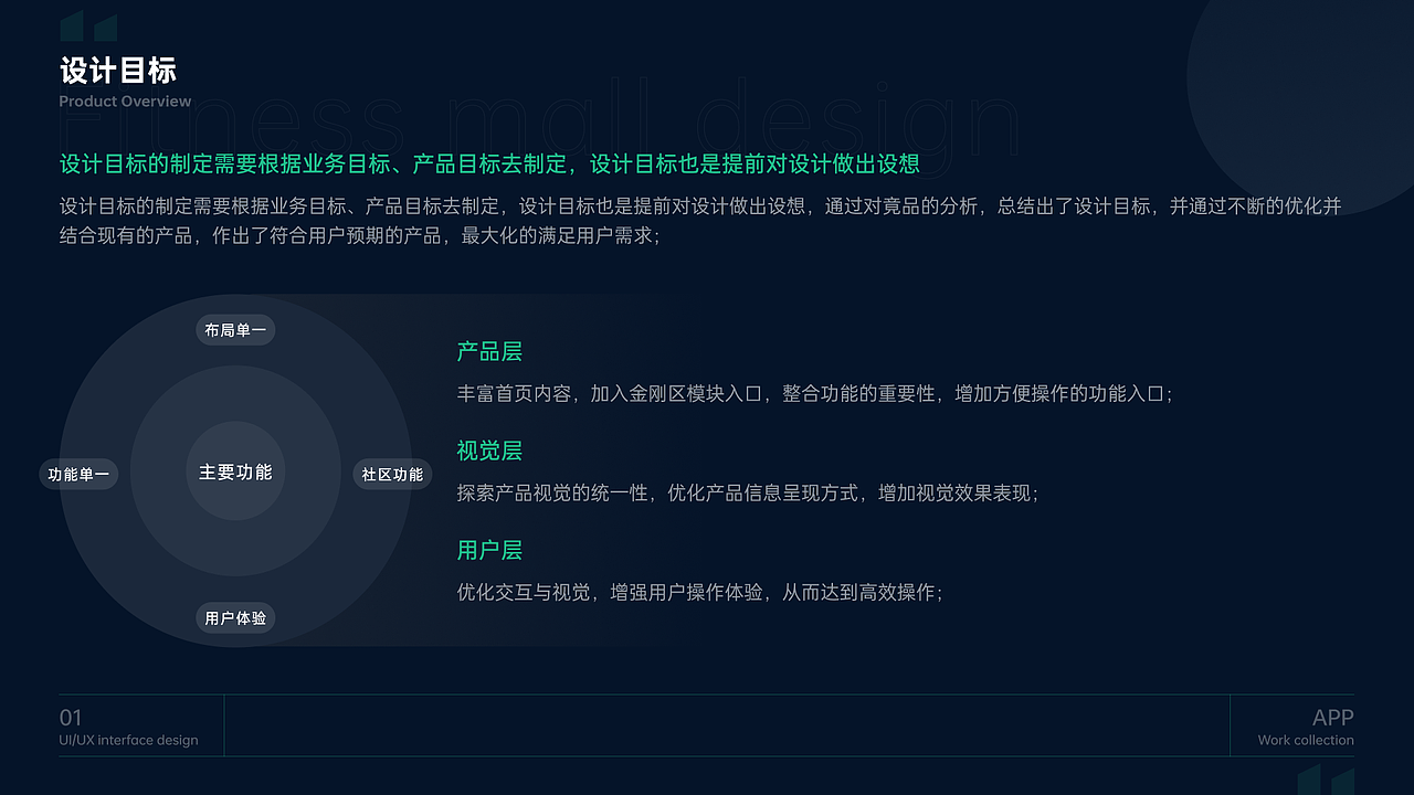 健身App界面设计（图ZMzU1MTQxMTYw） - APP界面 - 站酷设计师海边的小锦鲤原创素材 - 站酷ZCOOL