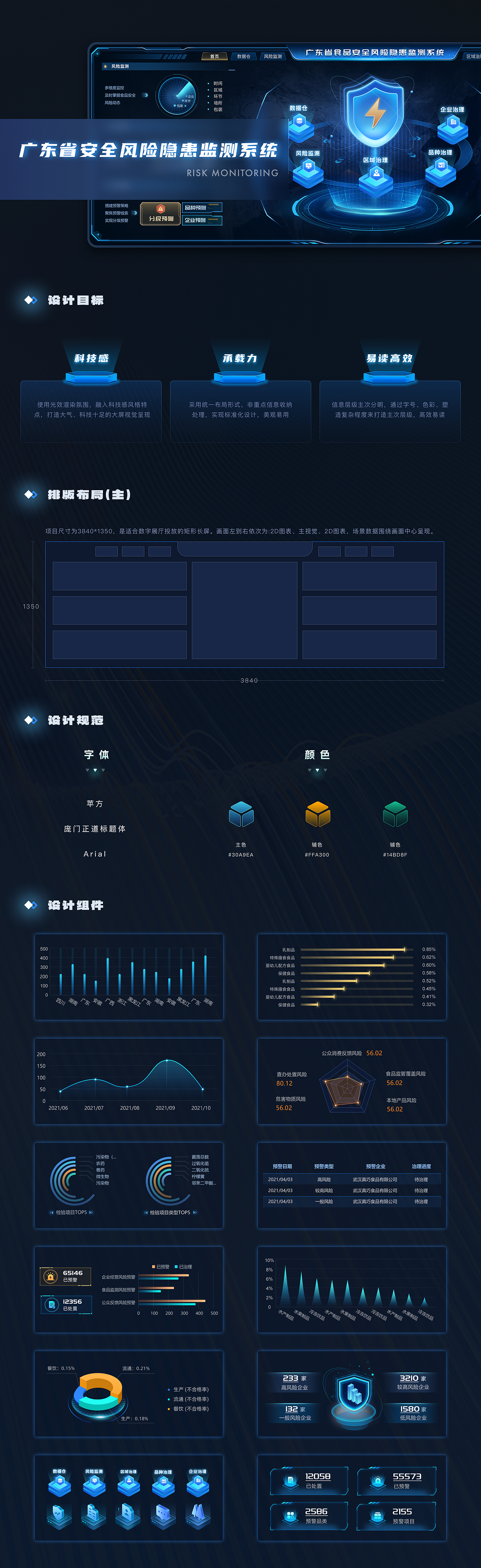 2023-2024作品集（图ZMzYzMDg1MzE2） - APP界面 - 站酷设计师萝卜丝儿Sherry原创素材 - 站酷ZCOOL