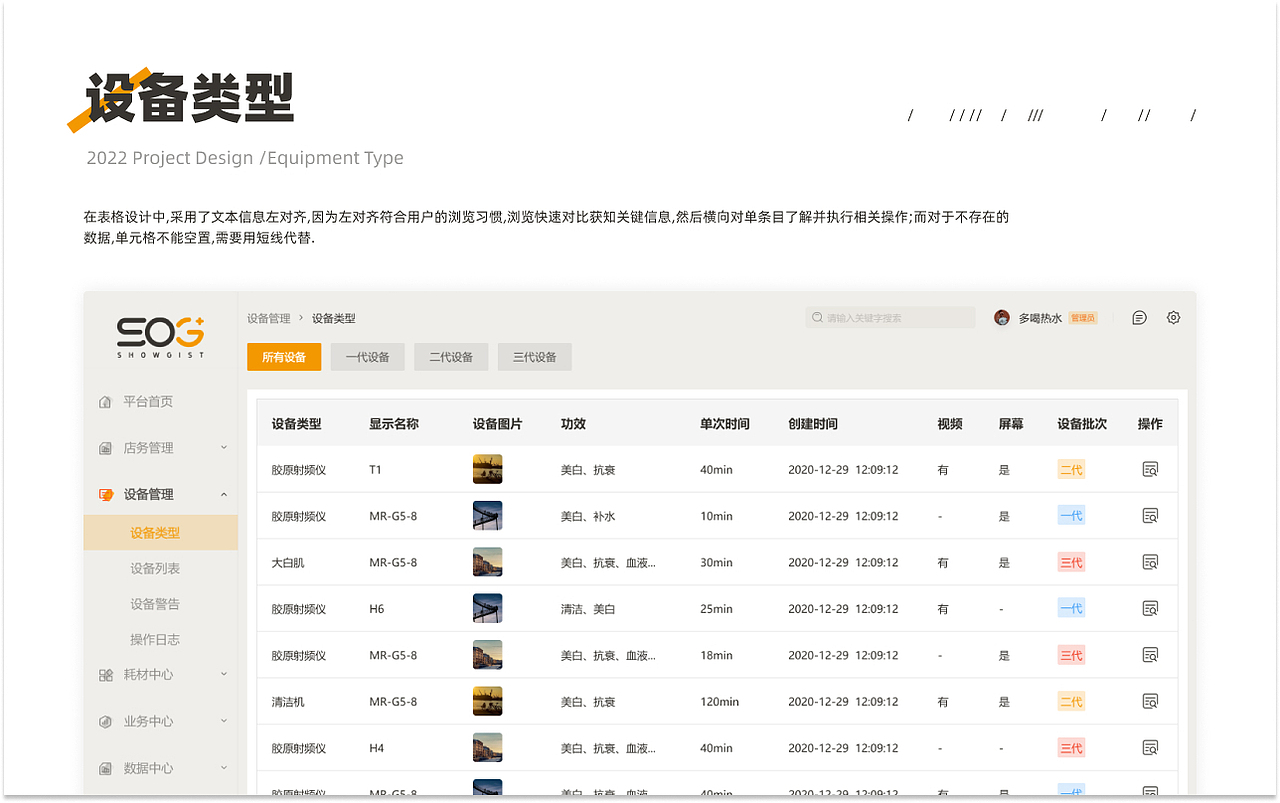 2022作品集（图ZMzUxMDkyNDEy） - 软件界面 - 站酷设计师多喝热水666原创素材 - 站酷ZCOOL