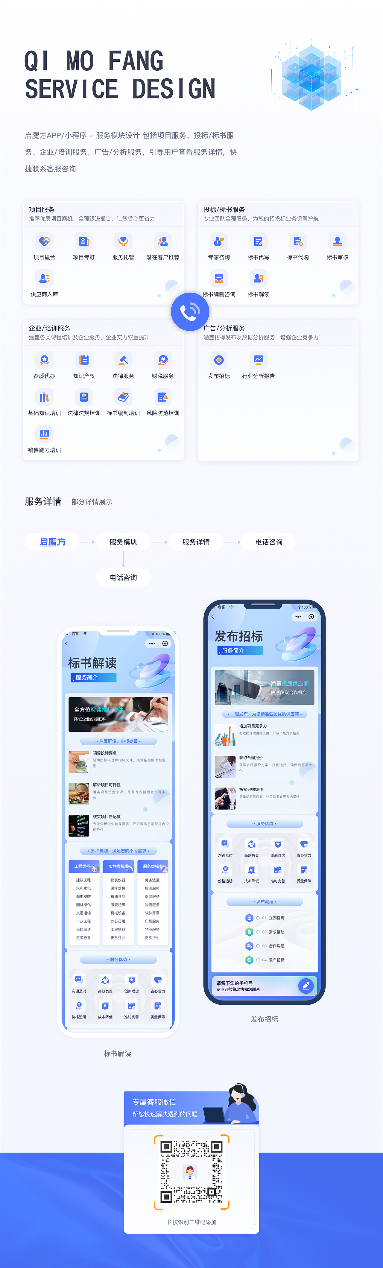 2023作品集整理-最新