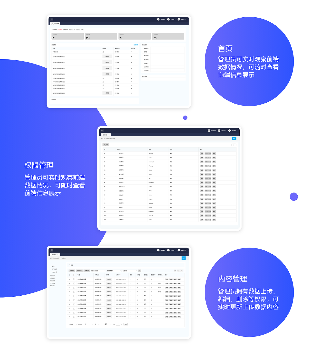 企业前端+后台管理系统