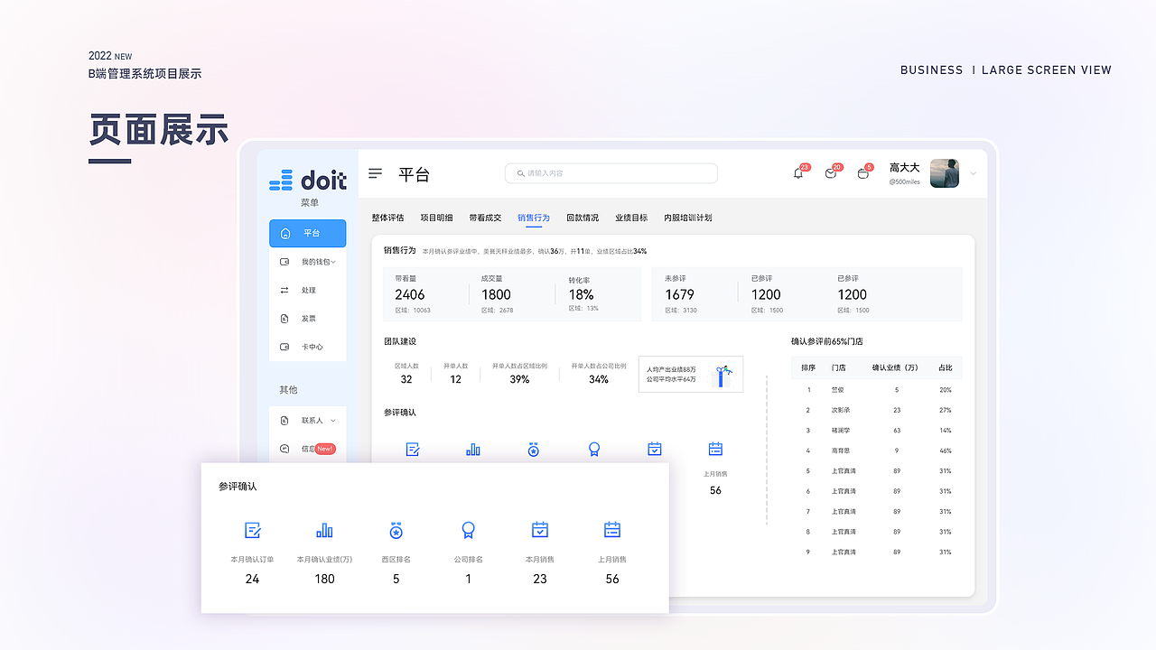 B端作品集（图ZMzMwNDQ1MzQ0） - 软件界面 - 站酷设计师Glinzhu原创素材 - 站酷ZCOOL