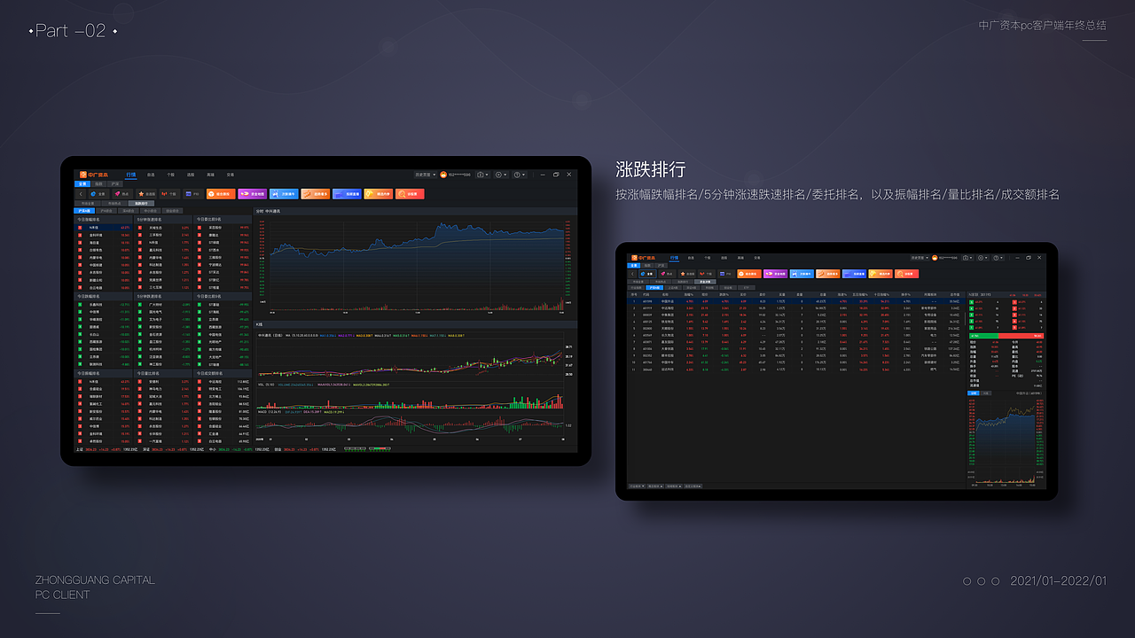 证券股票软件pc客户端～作品集
