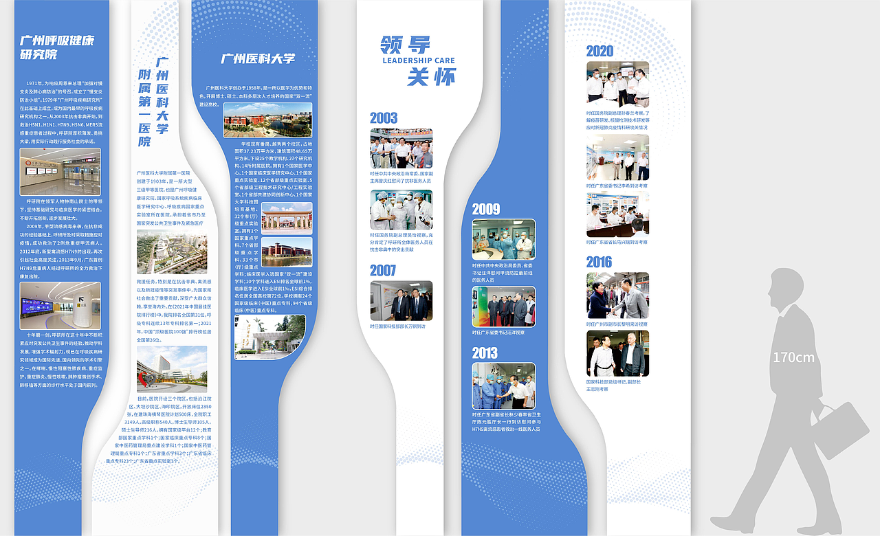 展厅设计-呼吸健康科普基地（图ZMzY0NzMxNzAw） - 宣传物料 - 站酷设计师气泡桃子原创素材 - 站酷ZCOOL
