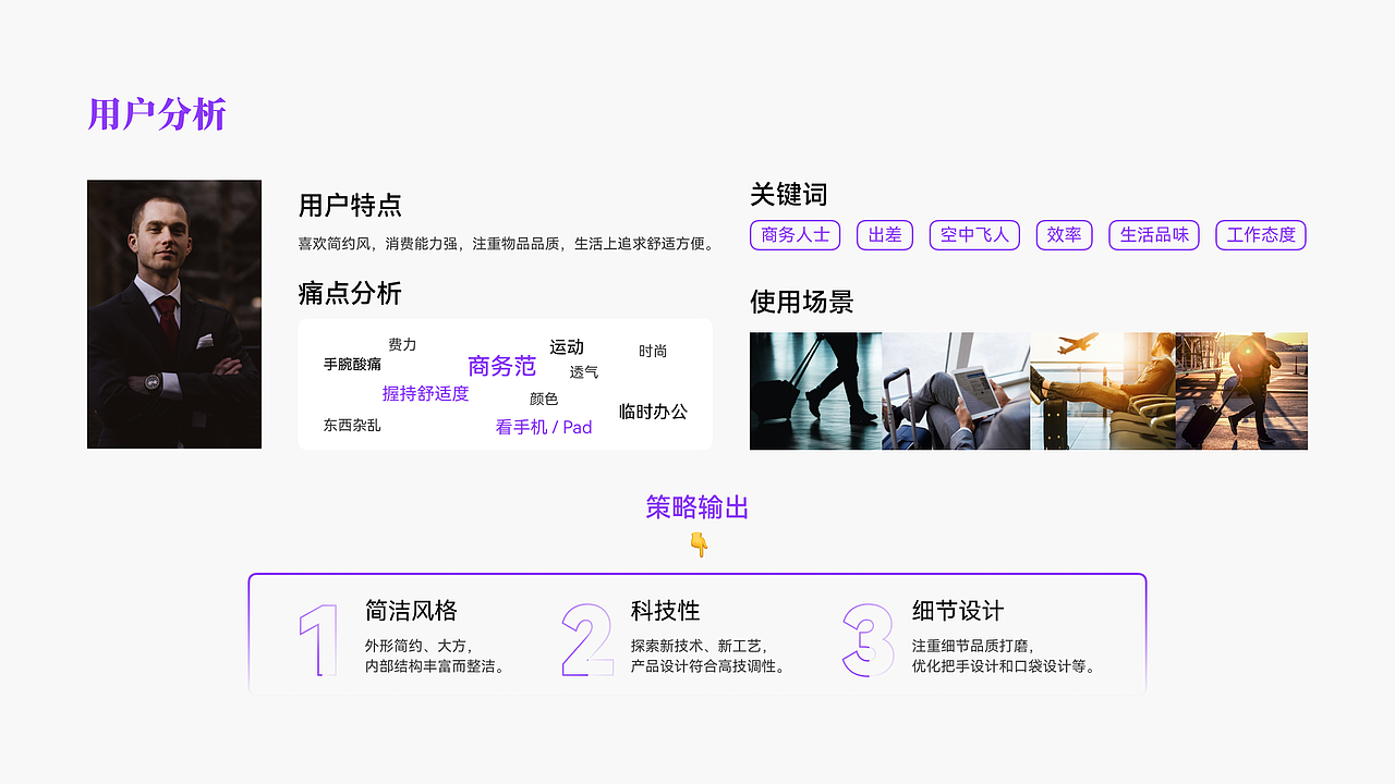 作品集分享｜给四年本科划上一个句号（图ZMzI2OTQ3MjQ4） - 其他工业/产品 - 站酷设计师zz学设计原创素材 - 站酷ZCOOL