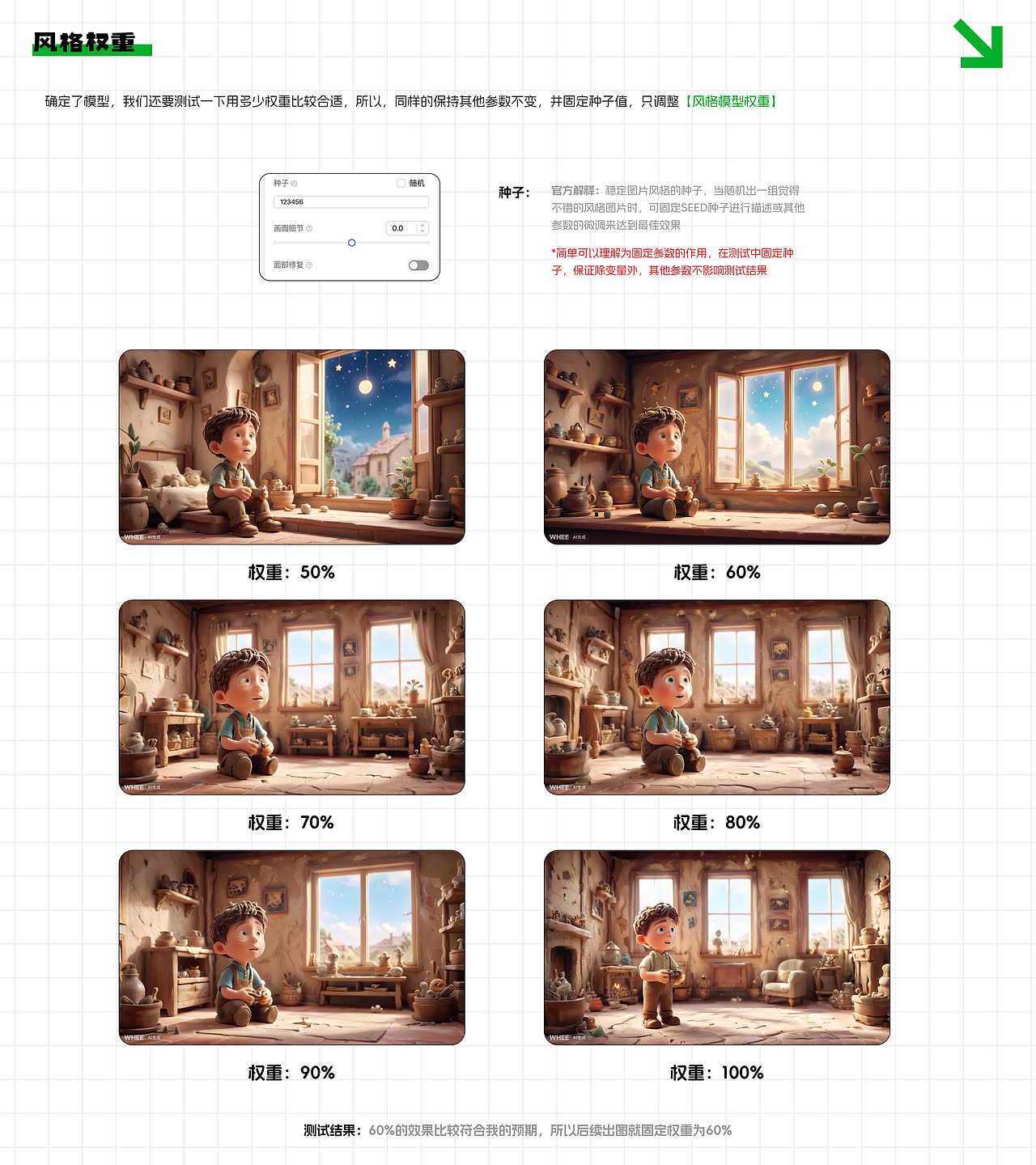 AIGC制作精美故事视频(图ZMzcwNTI5MTg4) - AI作品 - 站酷设计师为宇绸缪原创素材 - 站酷ZCOOL