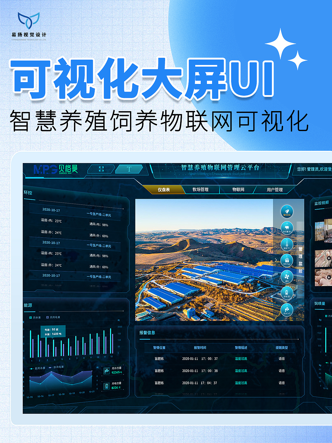 养殖饲养物联网监控管理云平台大数据可视化大屏UI设计（图ZMzY5MzQ5OTc2） - 软件界面 - 站酷设计师易扬视觉设计原创素材 - 站酷ZCOOL