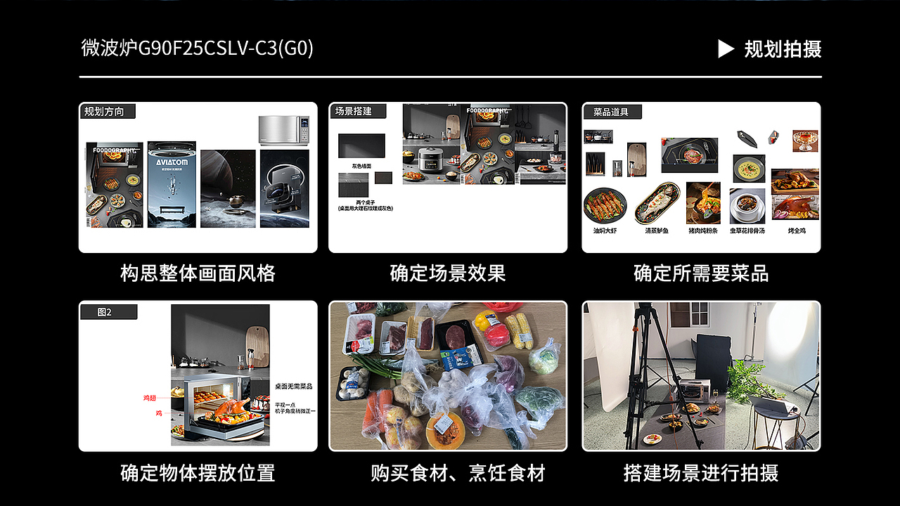 格兰仕电烤箱微波炉电商详情页-视觉设计展示