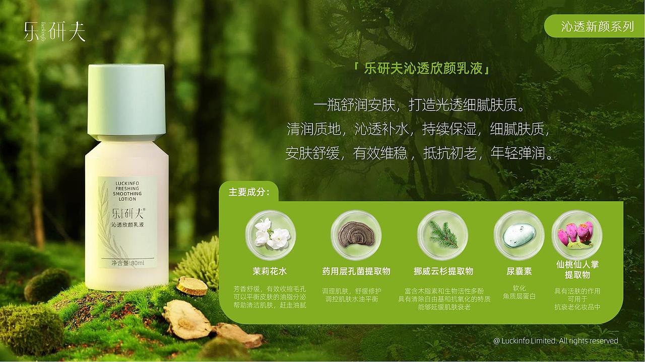 乐研夫全系列产品介绍