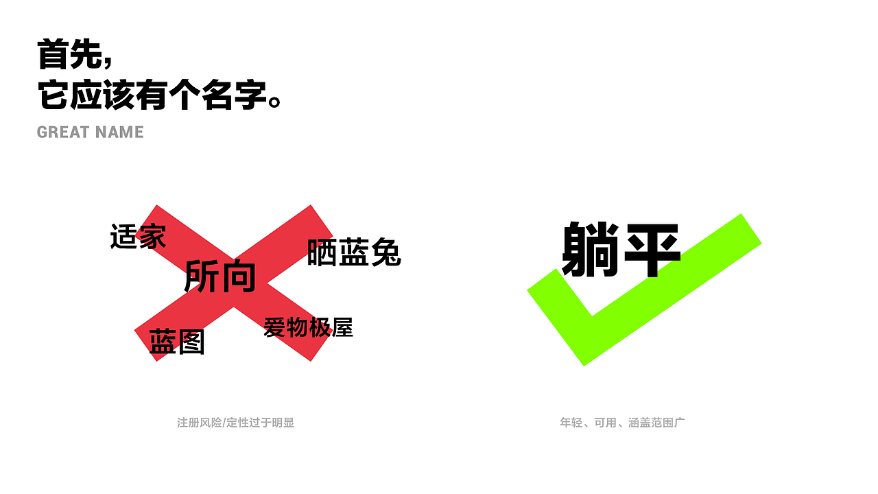 躺平编年史（图ZMzA4MzUxMDEy） - APP界面 - 站酷设计师如芒原创素材 - 站酷ZCOOL