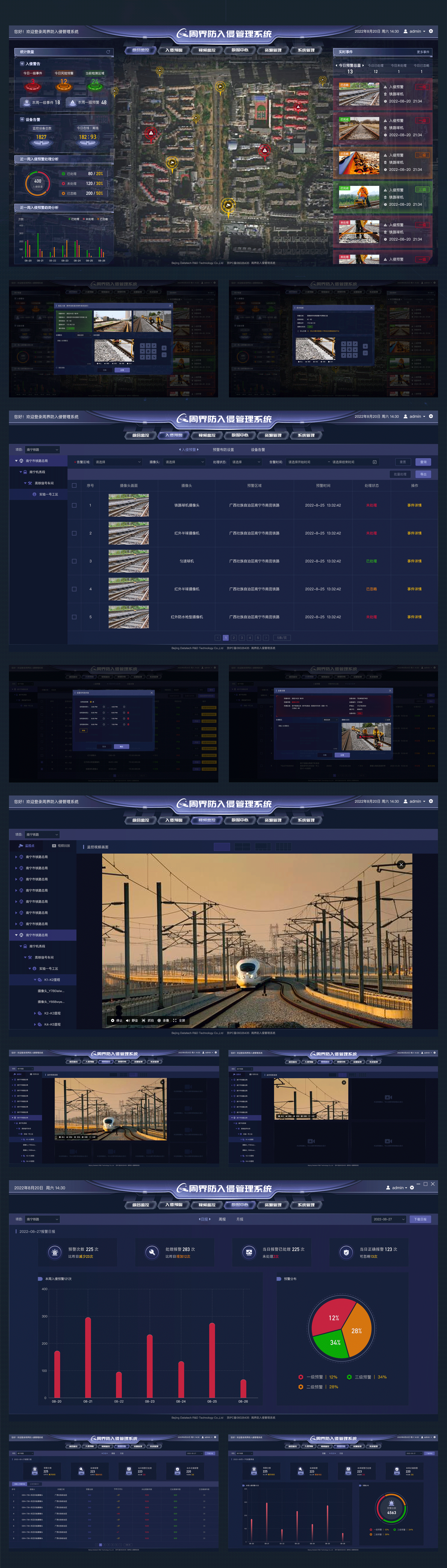 数据可视化大屏--周界防入侵管理系统（图ZMzIyOTk1Nzcy） - APP界面 - 站酷设计师许小鹏原创素材 - 站酷ZCOOL