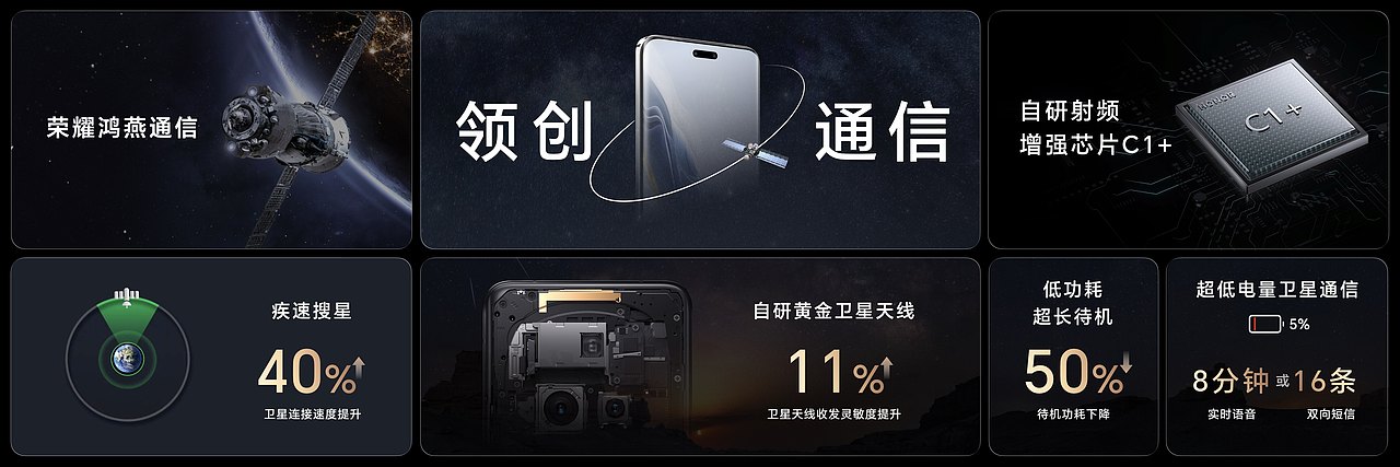 荣耀Magic6系列旗舰手机发布会