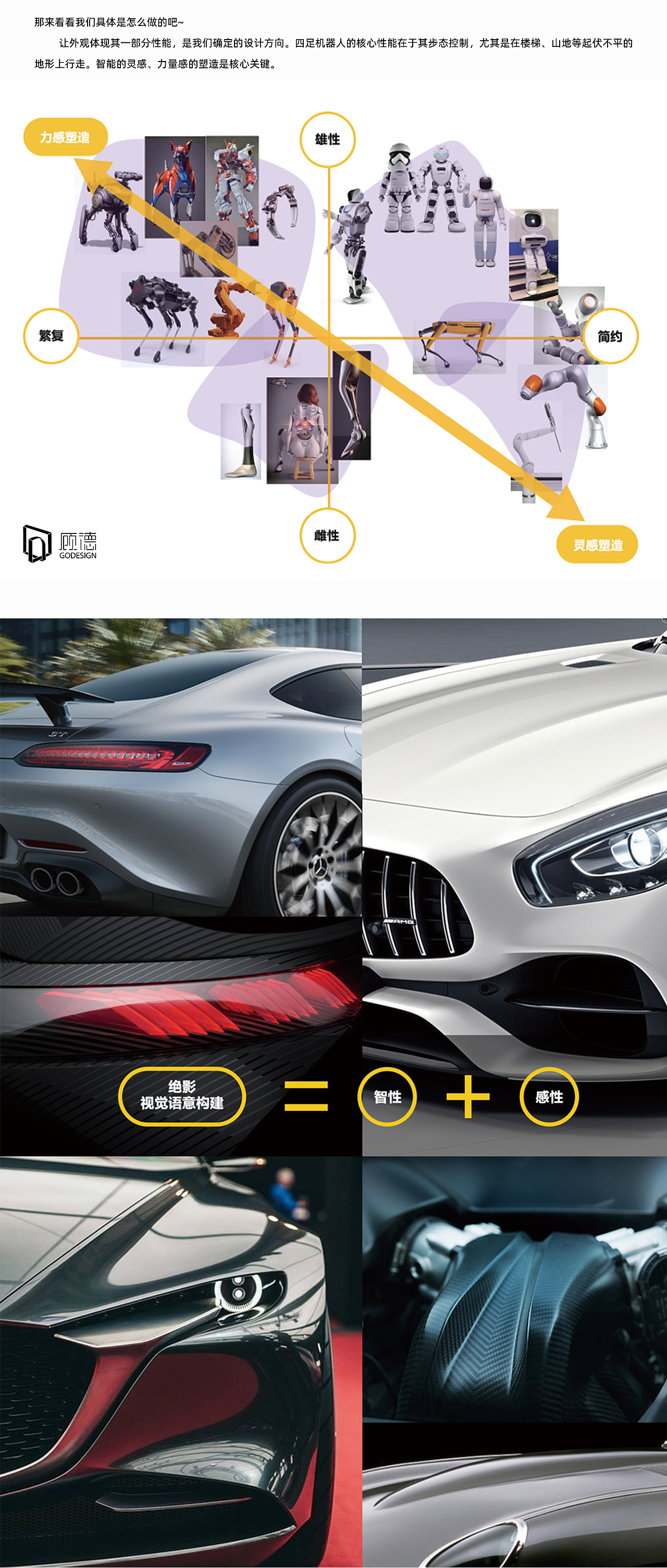 “绝影”四足机器人设计（图ZMzM3NDUyMDEy） - 工业用品/机械 - 站酷设计师GODESIGN顾德科技原创素材 - 站酷ZCOOL