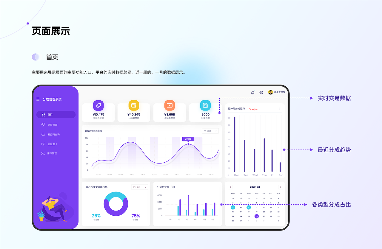 2020年至今作品选集