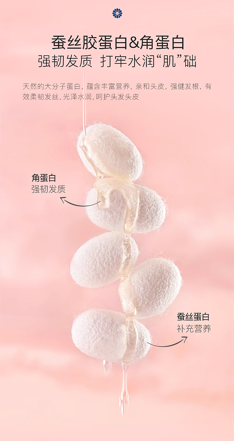 销量9万多的儿童洗发水详情页是怎么样的呢?