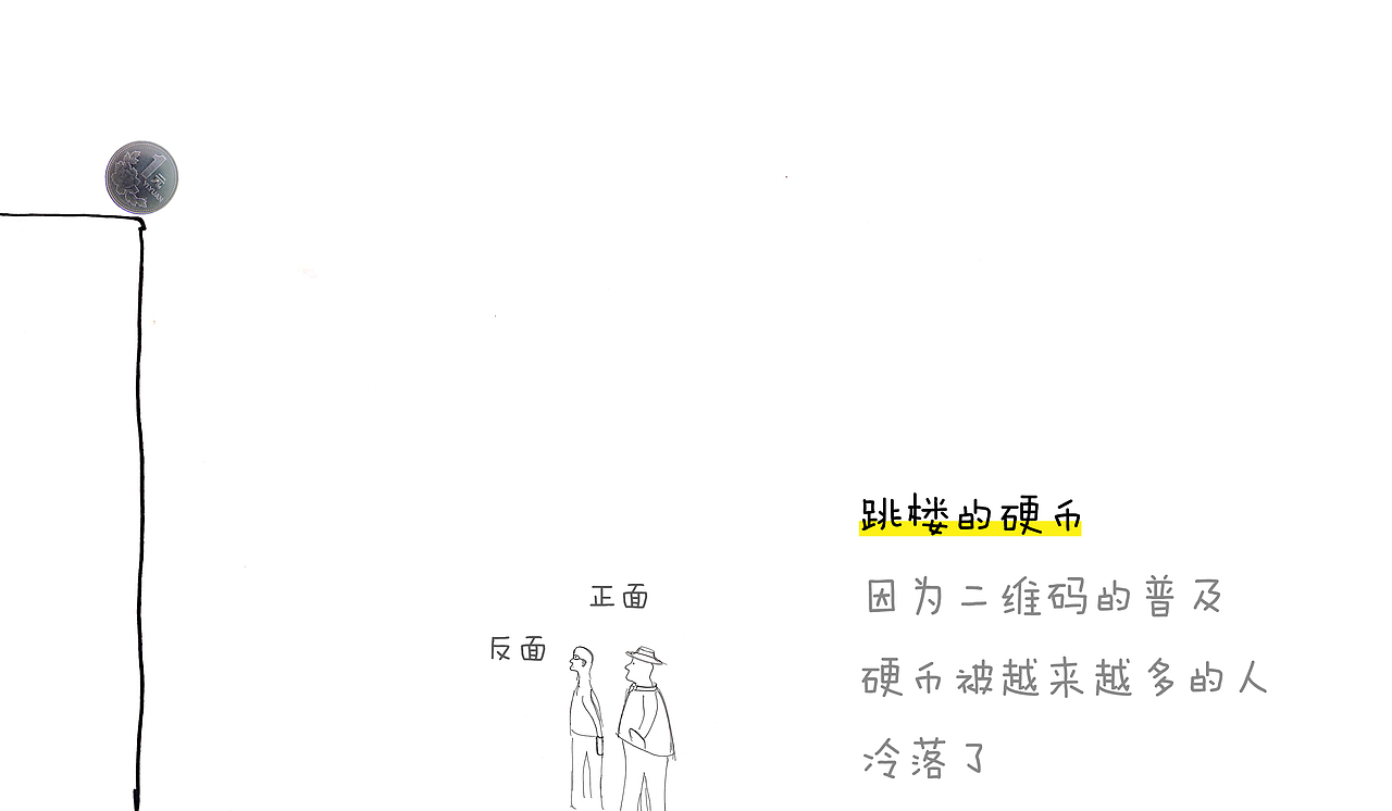 这是几年前画的漫画，基于漫画中硬币的悲惨遭遇，我想是否可以即兴一个存钱罐的设计。