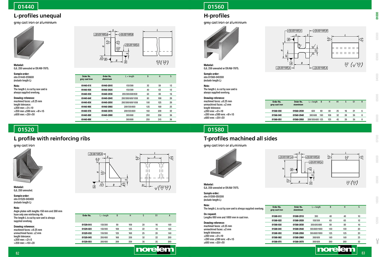 分享 · 德国norelem诺瑞朗工业标准件产品画册