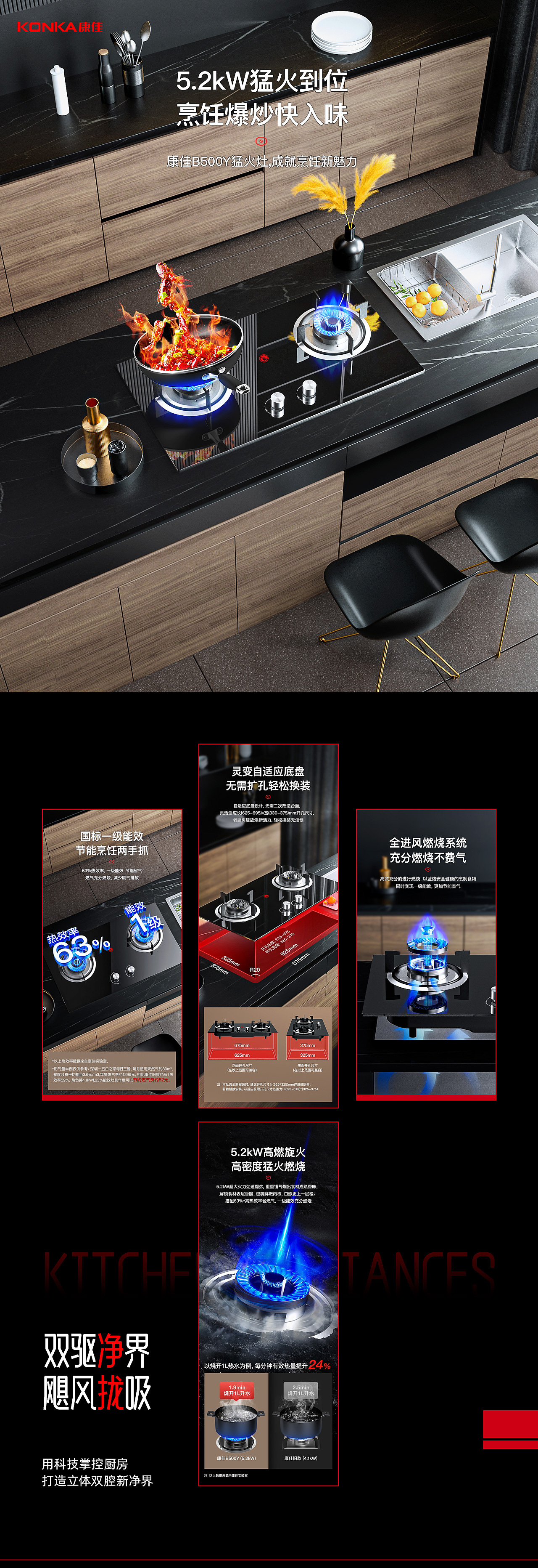 详情页x4《烟灶》（图ZMzMyNDM5MDIw） - 电商 - 站酷设计师执笔微凉原创素材 - 站酷ZCOOL