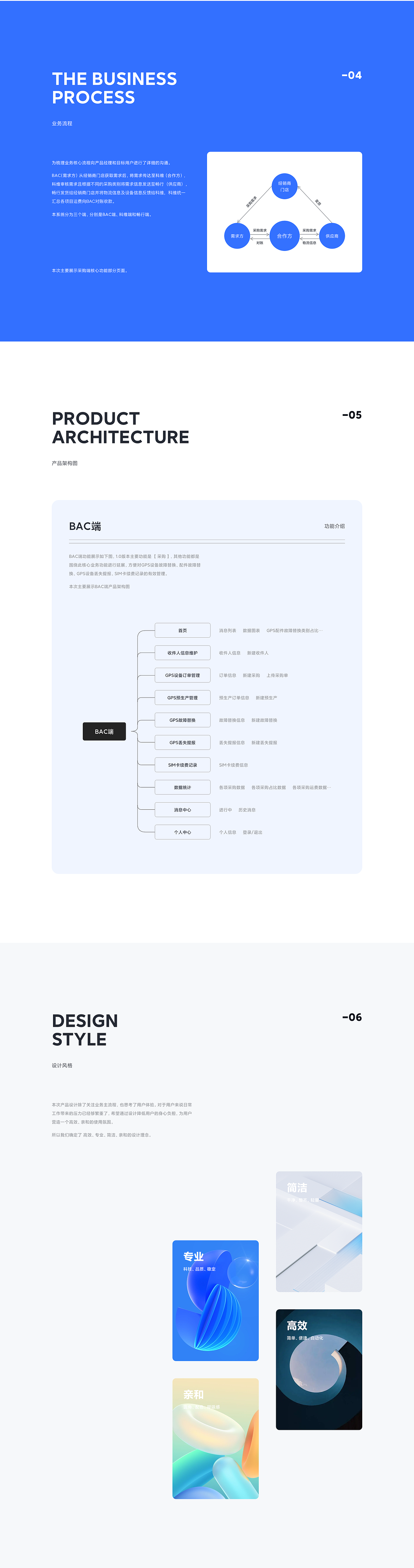 2021-2022设计作品集
