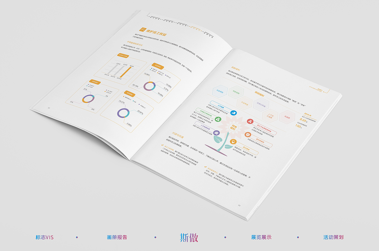 深圳燃气社会责任报告（图ZMzE4MDg3MzQw） - 书籍/画册 - 站酷设计师斯傲广告原创素材 - 站酷ZCOOL