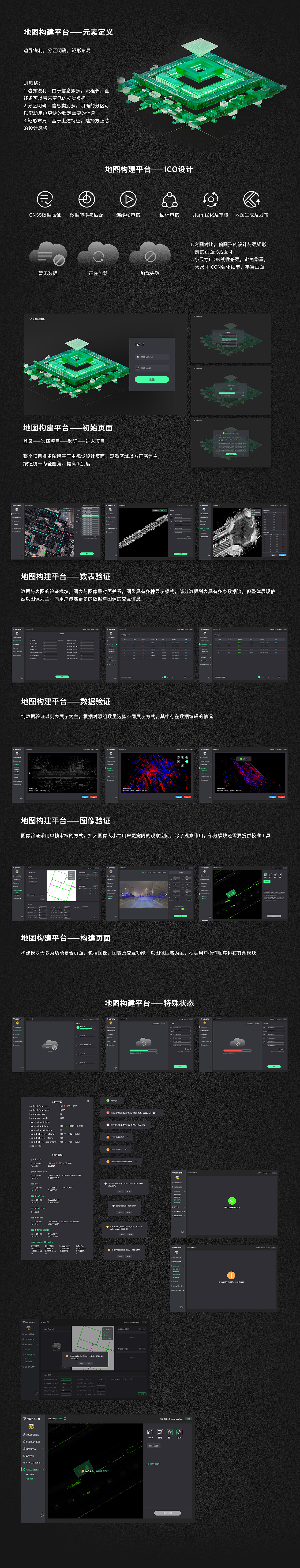 【B端平台】地图类功能性平台UI设计（图ZMzMzNzE4MDYw） - 软件界面 - 站酷设计师unnone原创素材 - 站酷ZCOOL