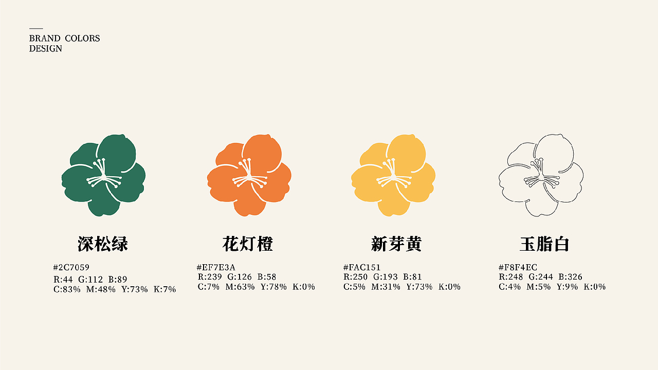 酥芳斋糕点品牌提案（图ZMzExNzY4MDUy） - 品牌 - 站酷设计师达同学原创素材 - 站酷ZCOOL
