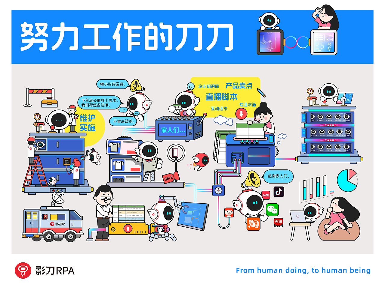 2023-影刀RPA 品牌IP化设计【V1.0】(图ZMzYwODg1NjY4) - IP形象 - 站酷设计师NAZA哪吒原创素材 - 站酷ZCOOL