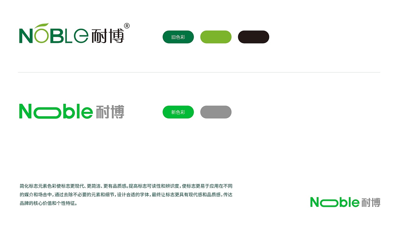 化妆品原料企业标志、VIS设计方案汇报 | 空格品牌