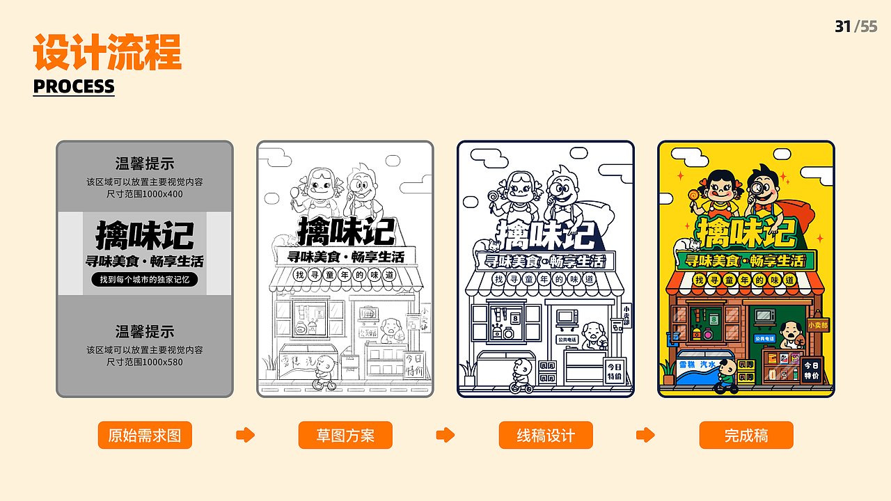 2022个人作品集（图ZMzExMzY1NDg4） - 其他UI - 站酷设计师St哦原创素材 - 站酷ZCOOL