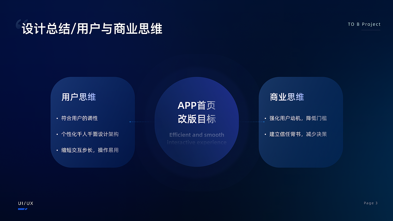 2024/UE 作品集（图ZMzY5MTA4NjQ4） - 交互/UE - 站酷设计师啊哩瑶原创素材 - 站酷ZCOOL