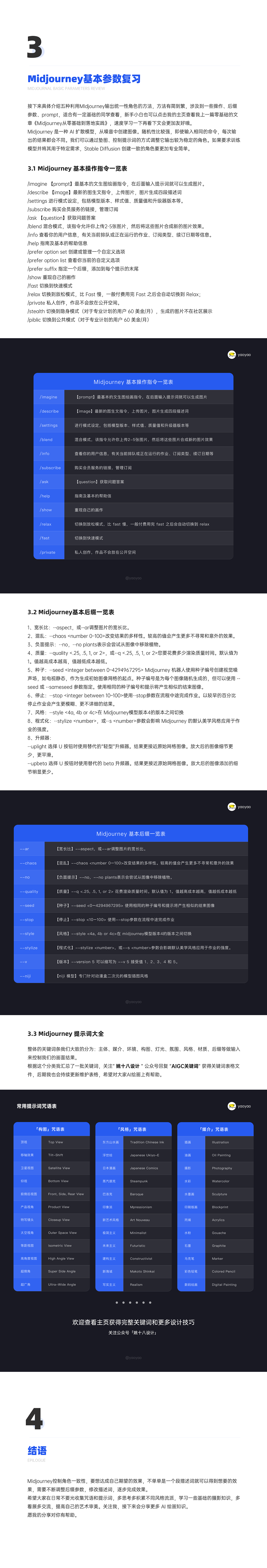 Midjourney零基础设计角色一致性（图ZMzQzNjA4MzIw） - APP界面 - 站酷设计师yaoyao设计师原创素材 - 站酷ZCOOL