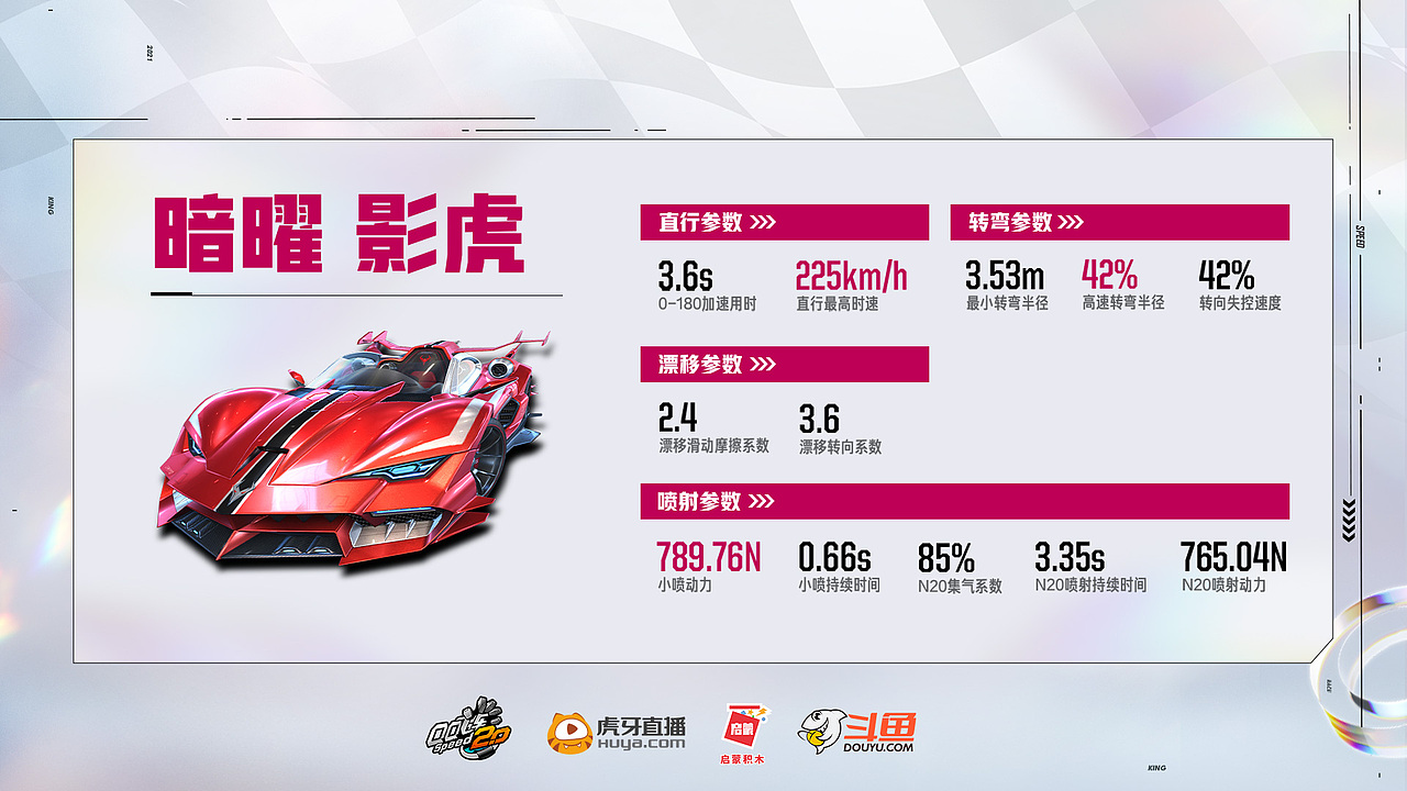 《2021QQ飞车端游·谁是车王》-包装设计（图ZMzE3NTY5NjA0） - 包装 - 站酷设计师Tswt0608原创素材 - 站酷ZCOOL