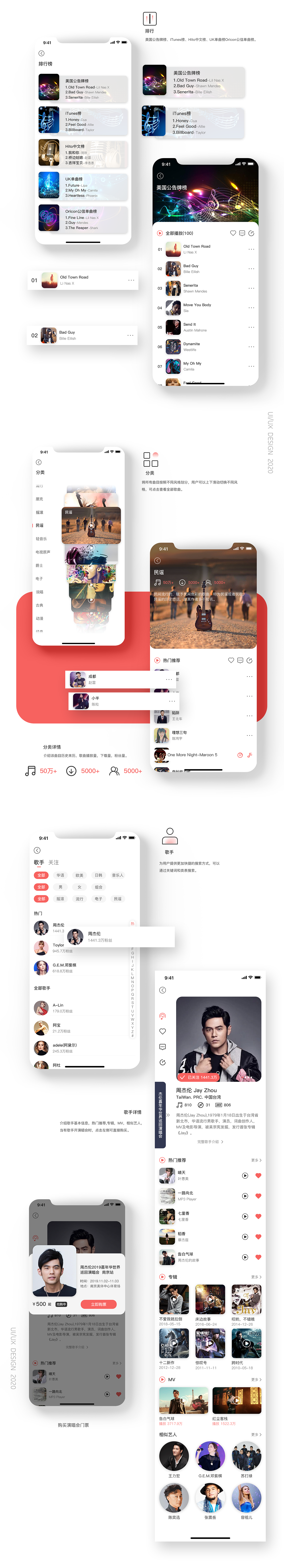 专题设计-多酷音乐项目设计