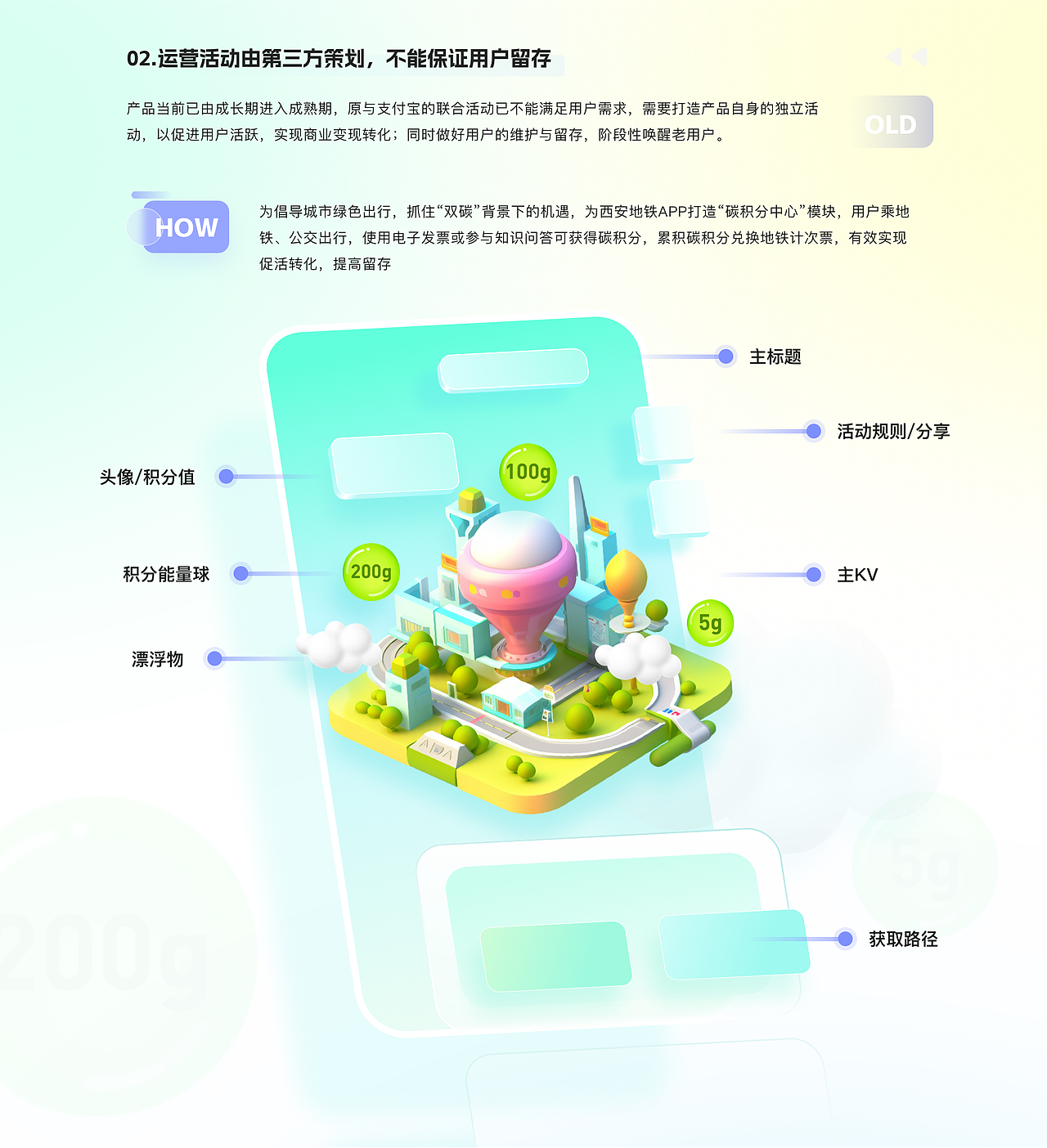 个人作品集「2022-2023」（图ZMzU0MDE0MzA0） - 软件界面 - 站酷设计师落落哎原创素材 - 站酷ZCOOL