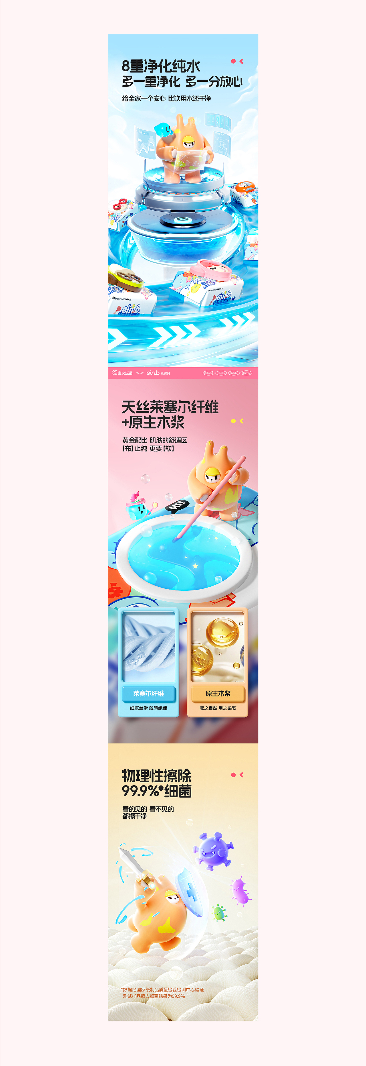 2023怡恩贝视觉总结