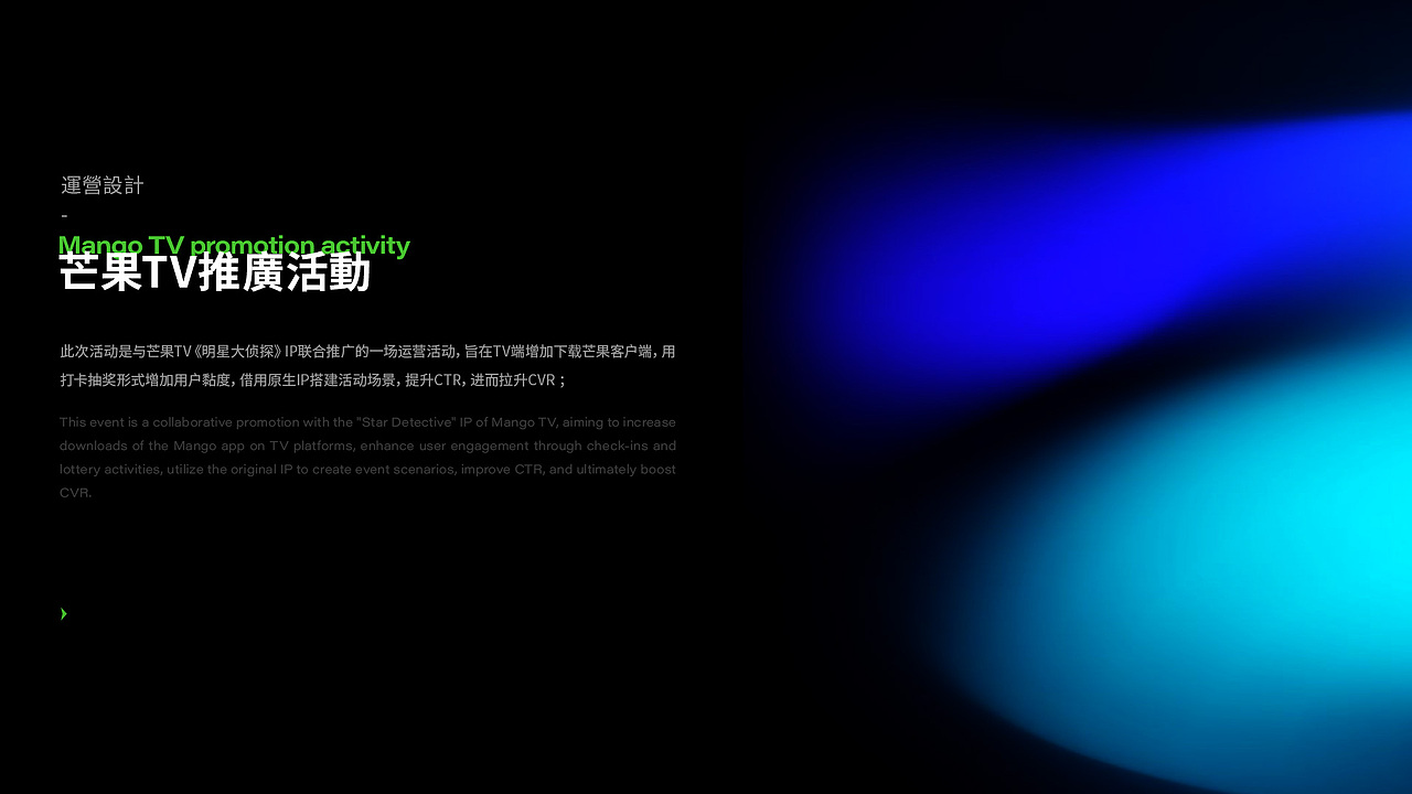 2024设计作品集(运营侧)