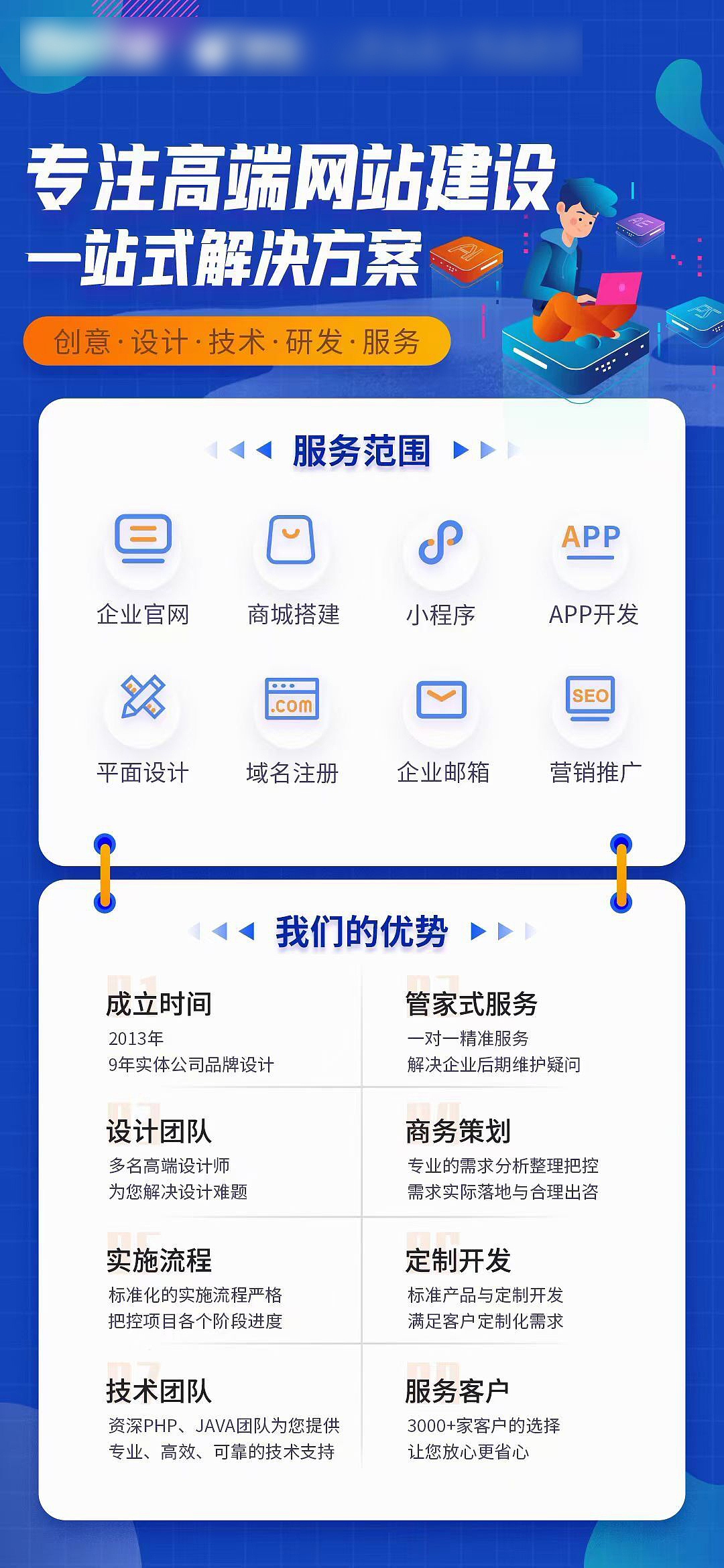 杂七杂八的海报长图