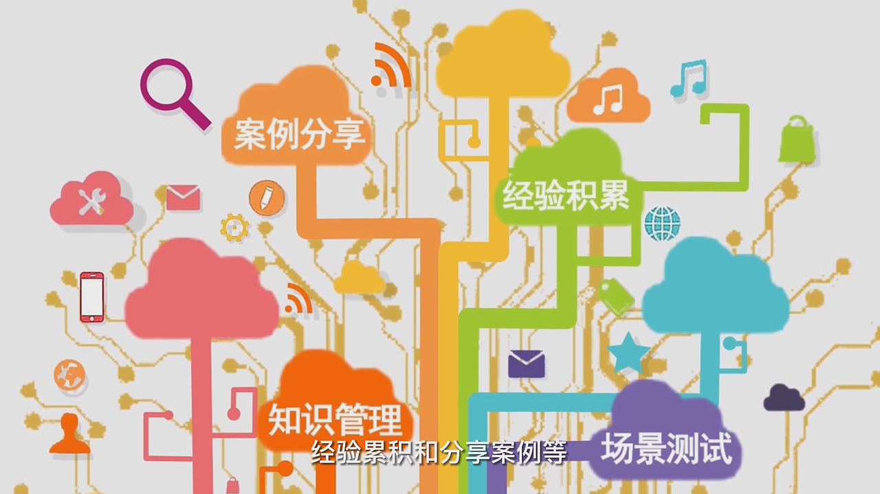 音智达宣传片（图ZMzQ4MDUwNTQ4） - 宣传片 - 站酷设计师乐狐原创素材 - 站酷ZCOOL