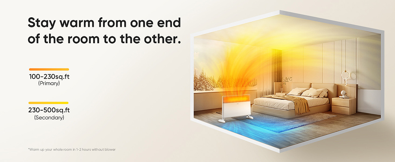 跨境电商详情页 | 暖风机 ✖ LCX光锥设计