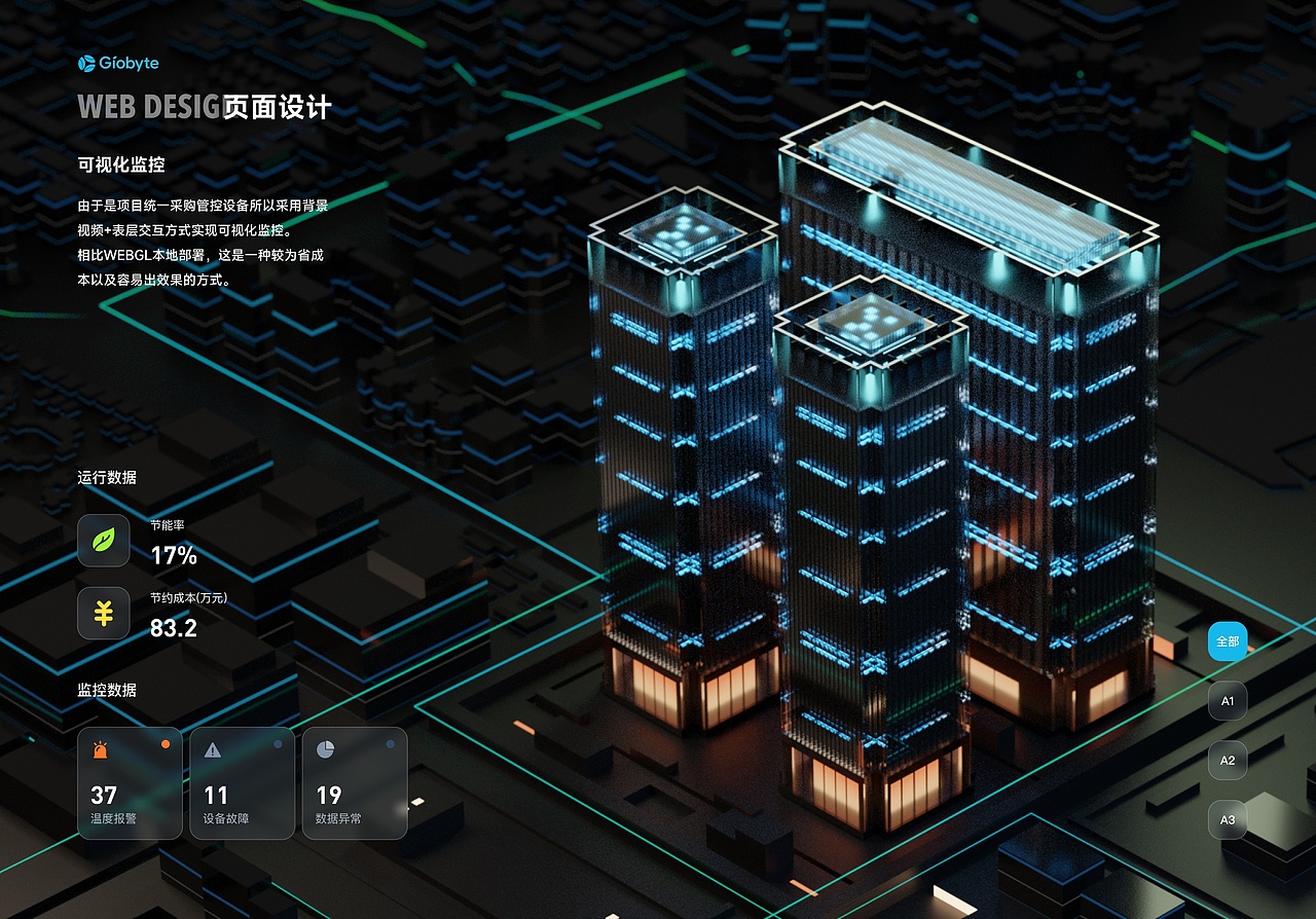 GIO能源管理系统（图ZMzU0MjUyNTUy） - 软件界面 - 站酷设计师JoyTaung见唐原创素材 - 站酷ZCOOL