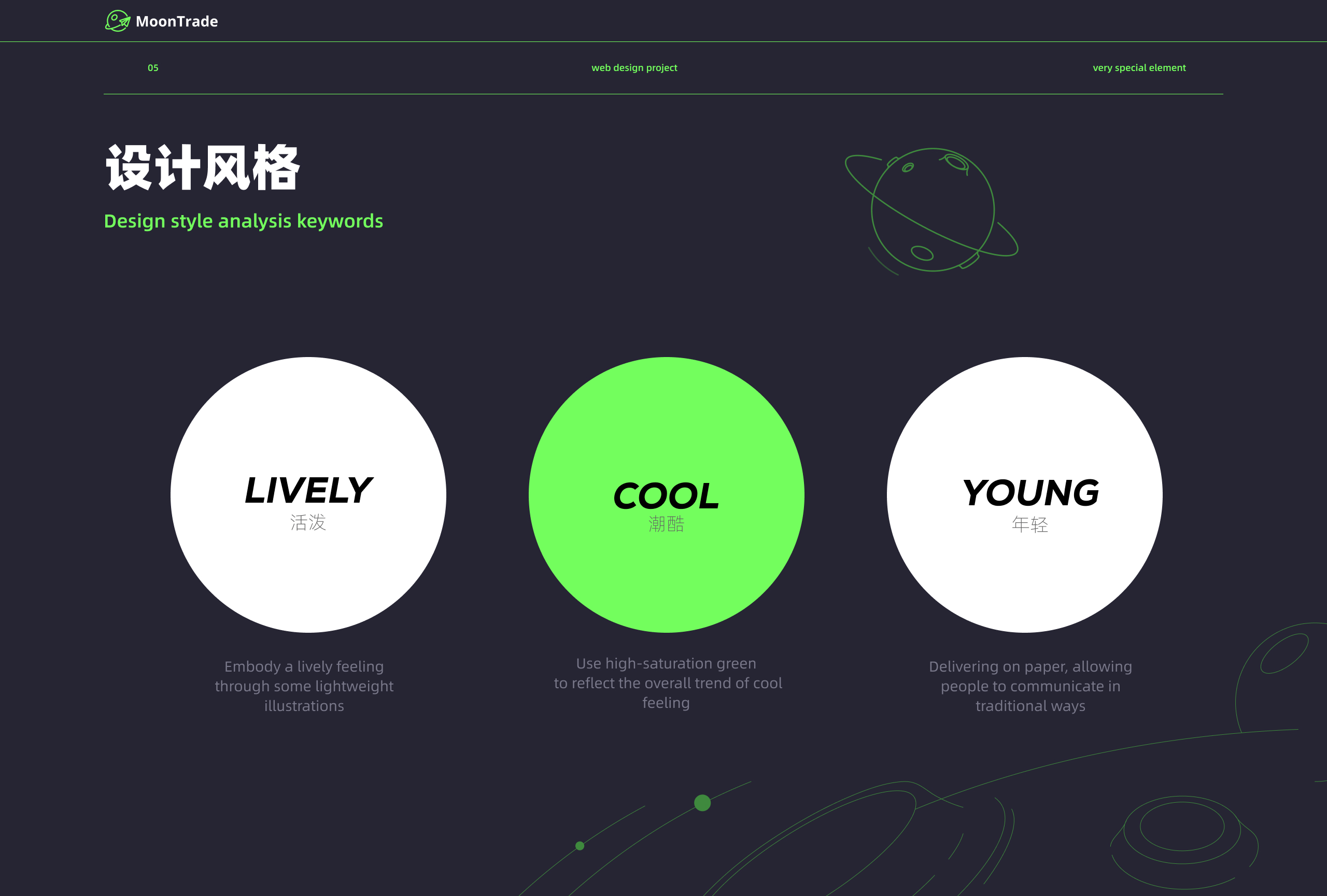 《菜心工作室-MoonTrade 风格设定》（图ZMzEzNTcwMDM2） - 其他UI - 站酷设计师小脑府设计团队原创素材 - 站酷ZCOOL