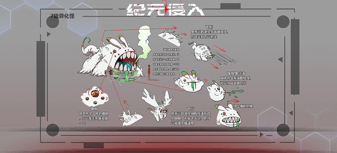 纪元侵入#黄昏#