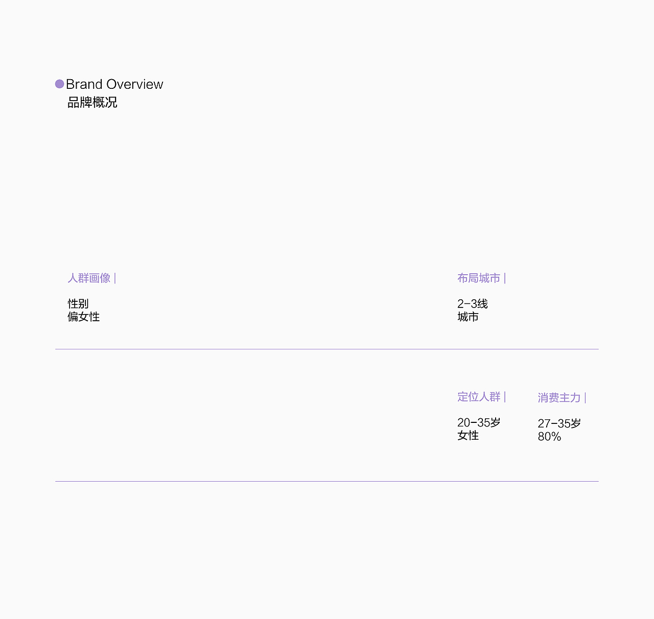 Qeeme×尽享生活之美 | 日用生活品牌设计（图ZMzY2NDI1ODgw） - 品牌 - 站酷设计师AZE________原创素材 - 站酷ZCOOL