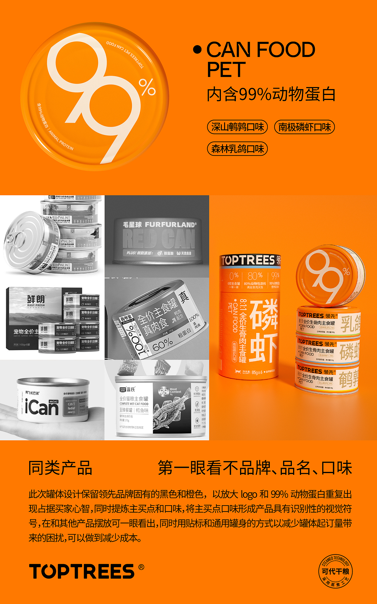 toptrees生骨肉主食罐设计