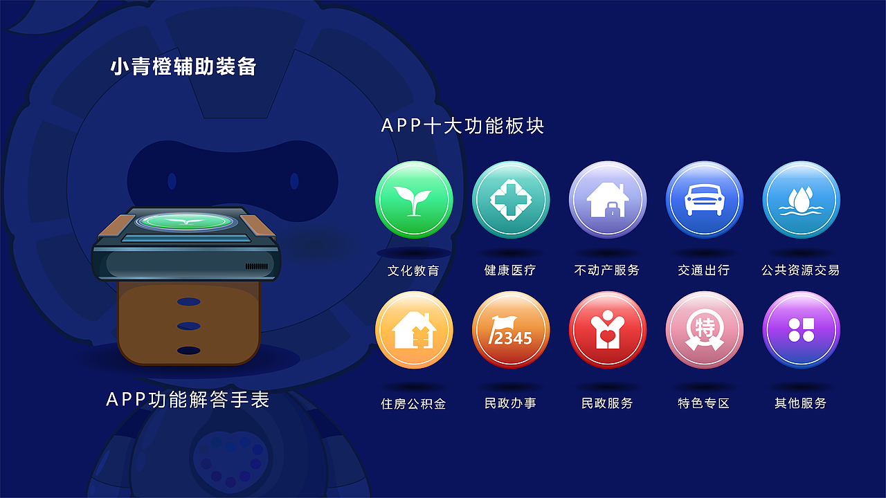 爱青城APP卡通IP