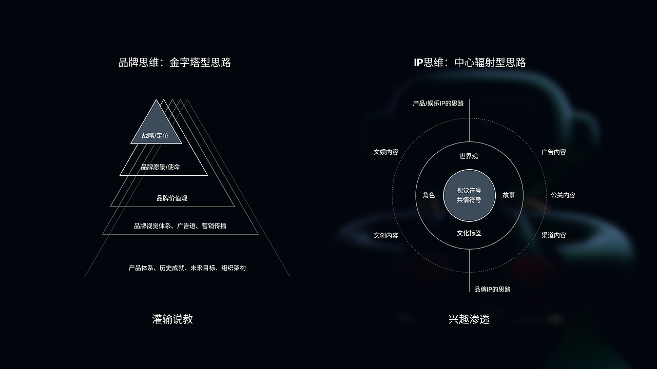 IP如何卷入东南亚_KP品牌IP形象升级案