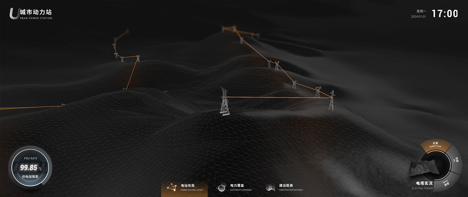 城市动力站-数据中心