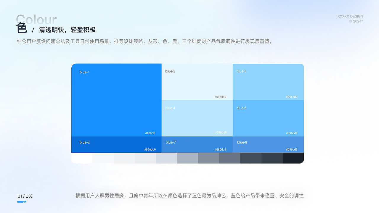 2024/UE 作品集（图ZMzY5MTA4NjA0） - 交互/UE - 站酷设计师啊哩瑶原创素材 - 站酷ZCOOL